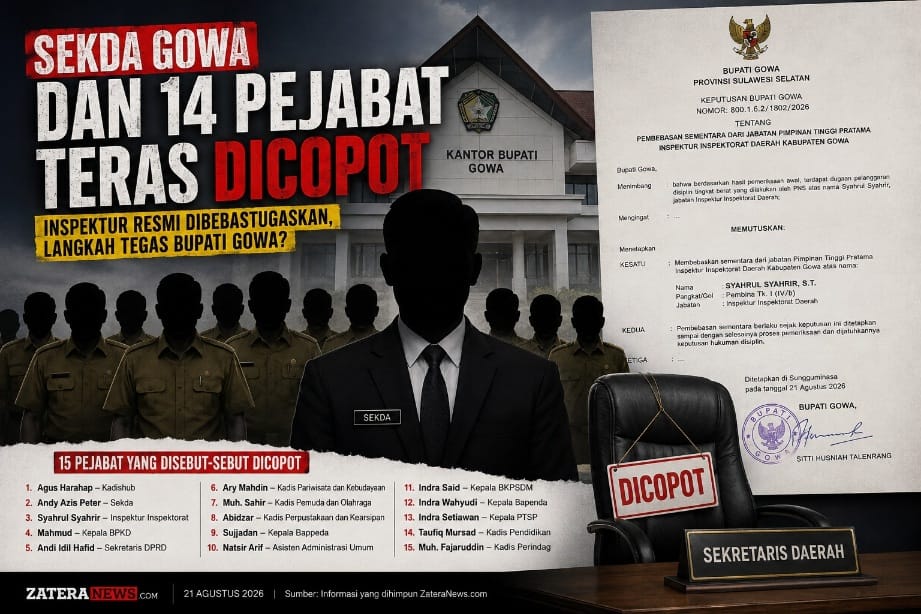 Badai Mutasi di Pemkab Gowa, Sekda hingga Kepala OPD Dikabarkan Dicopot